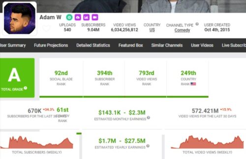 Adam Waheed YouTube earnings as per Social Blade