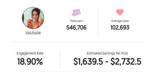 Stephanie Soo's Instagram earnings