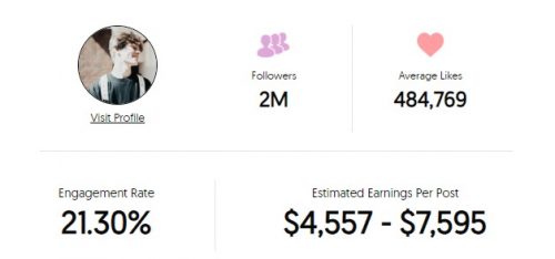 Anthony Reeves's Instagram earnings