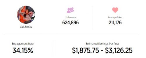 Ava Rose's Instagram earnings