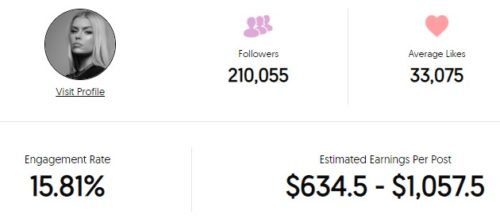 Emma Norton sponsored Instagram earnings per post