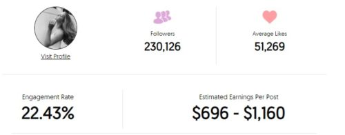 Gemma Huck sponsered Instagram earnings per post