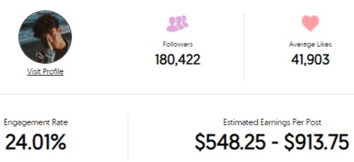 Nick Bencivengo Instagram earnings