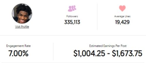 SwagBoyQ Instagram earning