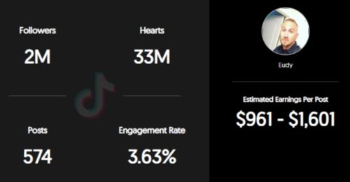 Kevin Eudy TikTok earning