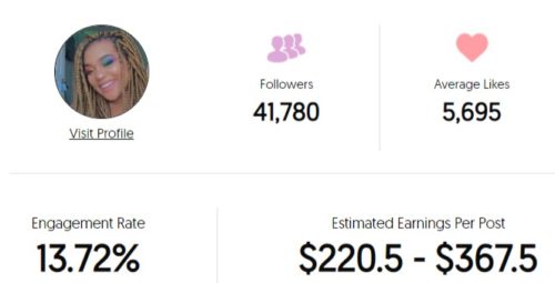 Arianna Hailey estimated Instagram earnings per sponsored post