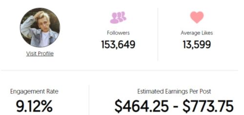 Connor Darlington estimated Instagram earnings per sponsored post