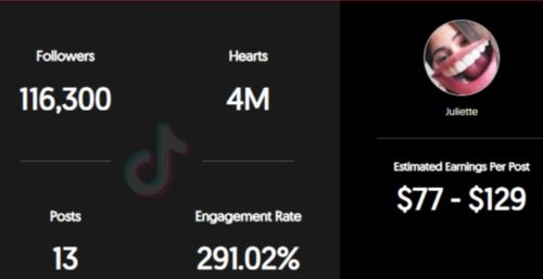 Juliette's estimated TikTok earning