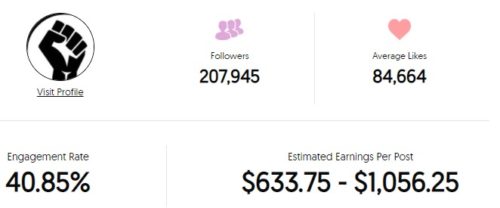 Paeka Campos estimated Instagram earnings per sponsored post