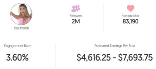 Alexa Dellanos estimated Instagram earning