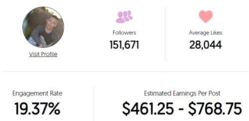 Ashton Chavis estimated Instagram earnings per sponsored post
