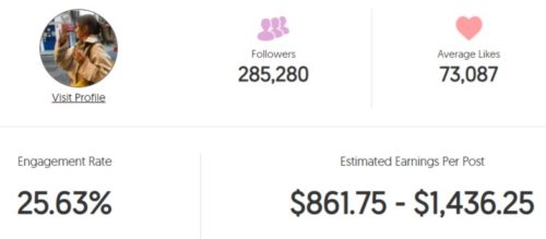 Flossie's estimated Instagram earning