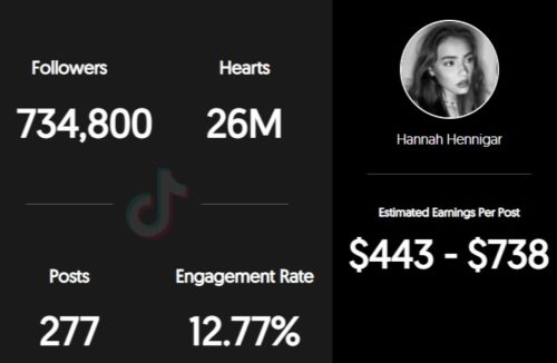 Hannah Hennigar estimated TikTok earnings per sponsored post