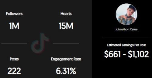 Johnathan Caine estimated TikTok earning