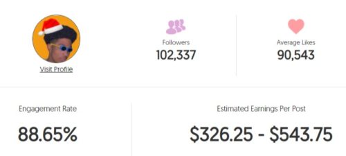 Kemani Alexander's estimated Instagram earning