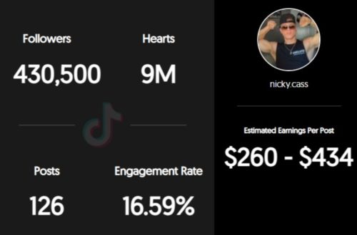 Nick Cassano estimated TikTok earnings per sponsored post