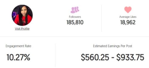 Chica estimated Instagram earning