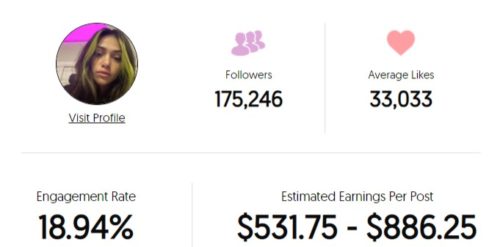 Demisux's estimated Instagram earnings per sponsored post