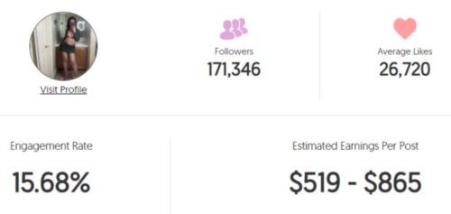 Dreaa_g estimated Instagram earning