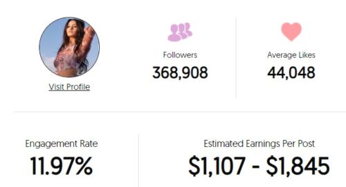 Dree's estimated Instagram earnings per sponsored post