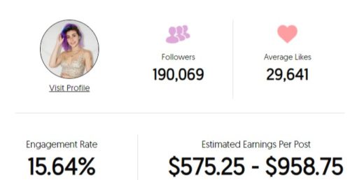Kaylie Altman estimated Instagram earnings per sponsored post