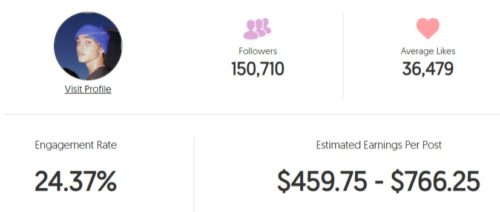 Liljkxx estimated Instagram earning