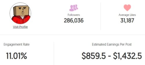 McNasty estimated Instagram earning