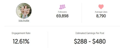 Skye Hitchcock estimated Instagram earnings per sponsored post