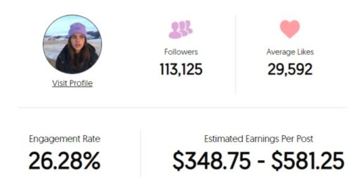 Tina's estimated Instagram earnings per sponsored post