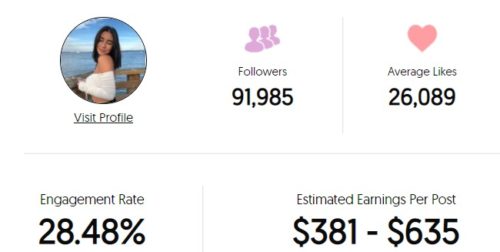 Wild.drea estimated Instagram earnings per sponsored post