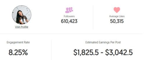 Aubrey Anderson-Emmons estimated Instagram earning
