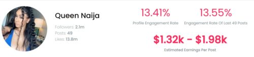 Queen Naija's estimated TikTok earning