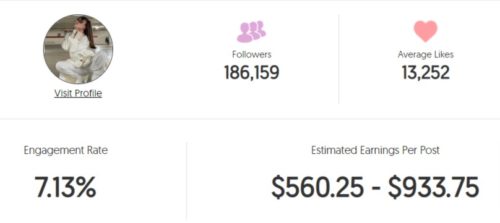 Reghan's Estimated Instagram earning