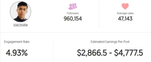 SpencerX estimated Instagram earning