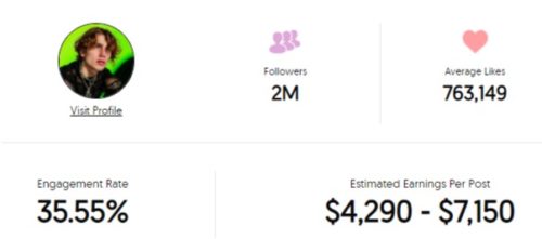 Vinnie Hacker estimated Instagram earning