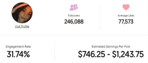 Bella's estimated Instagram earning