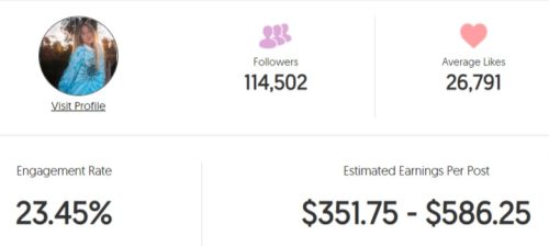 Tiffany Le estimated Instagram earning