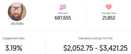 Jim Root's estimated Instagram earning