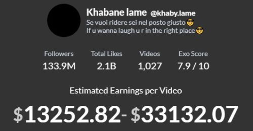 Khaby Lame earnings from sponsored TikTok post
