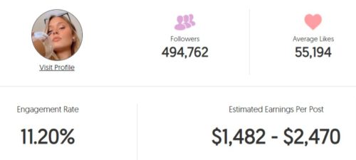 Madeline's estimated Instagram earning
