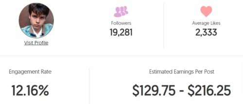 Sam's estimated Instagram earning