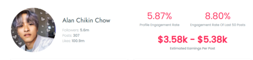 Alan Chikin Chow Tiktok earning