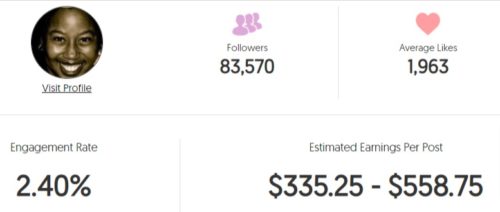 Chrystal's estimated Instagram earning