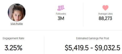 Peyton's estimated Instagram earning
