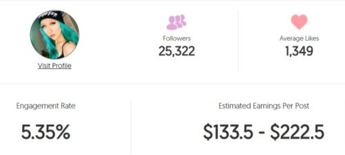 Snerixx's estimated Instagram earning
