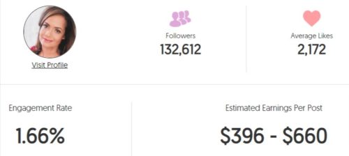 Tammy's estimated Instagram earning