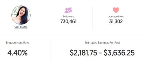 Vy Qwaint's estimated Instagram earning