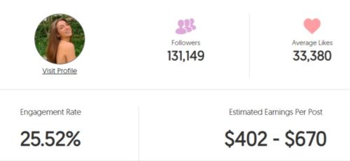Ellie's estimated Instagram earnings