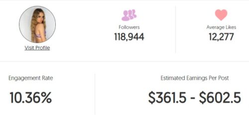 Milli's estimated Instagram earning