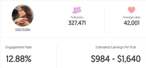 Zoe's estimated Instagram earning